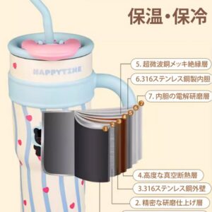 保温保冷タンブラー